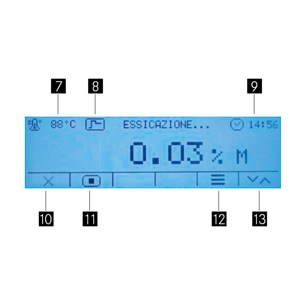 Feuchtebestimmer KERN DLB 160-3A
