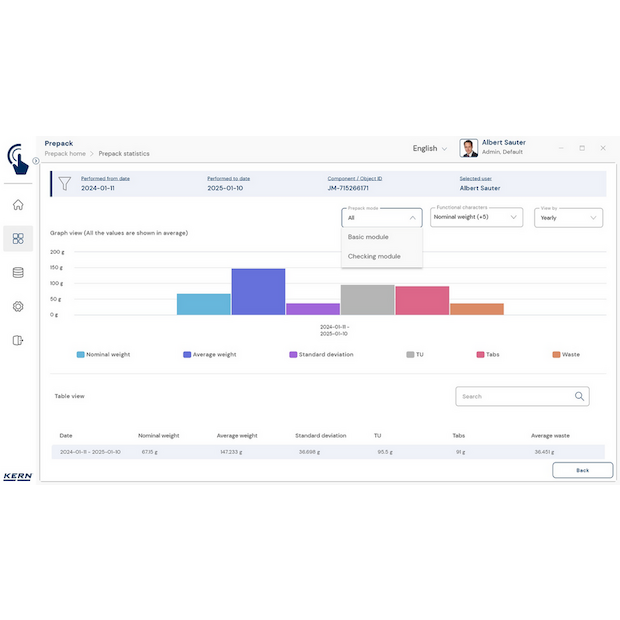 KERN EasyTouch SET-17 PrePack