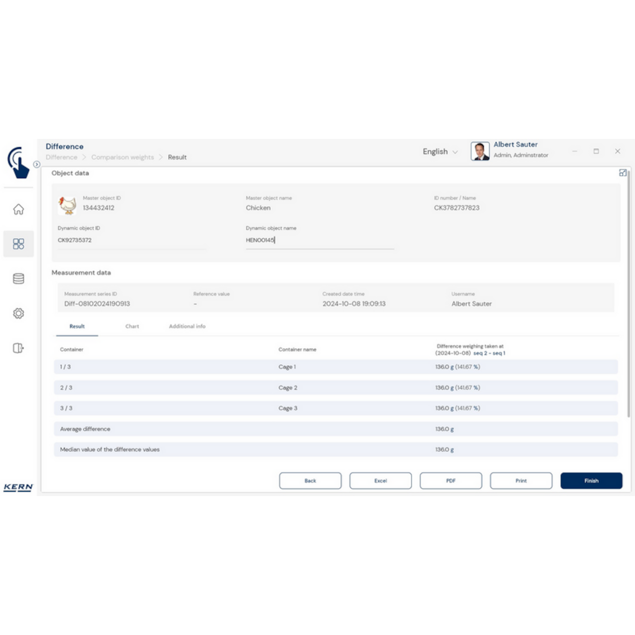 KERN EasyTouch SET-22 Difference