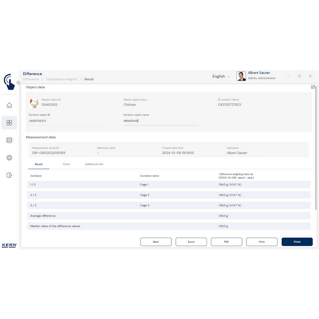 KERN EasyTouch SET-22 Difference
