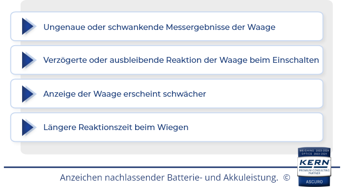 Anzeichen nachlassender Batterie- und Akkuleistung