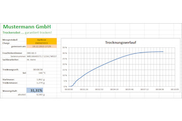 BalanceConnection Standard KERN SCD-4.0-KEY