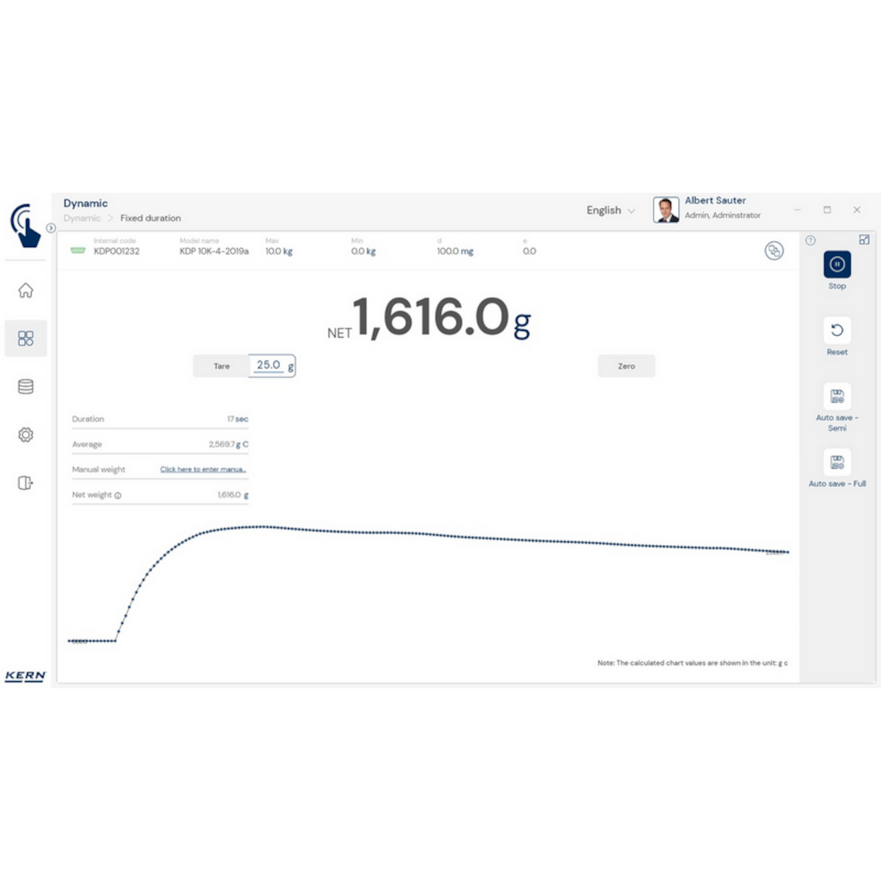 KERN EasyTouch SET-05 Dynamic