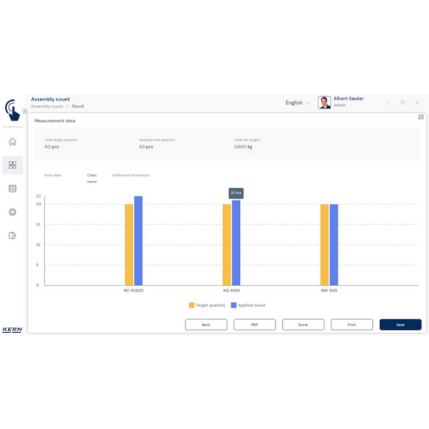 KERN EasyTouch SET-35 Assembly Count
