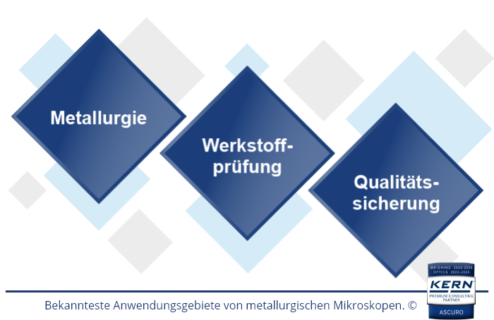 Bekannteste Anwendungsgebiete von metallurgischen Mikroskopen.
