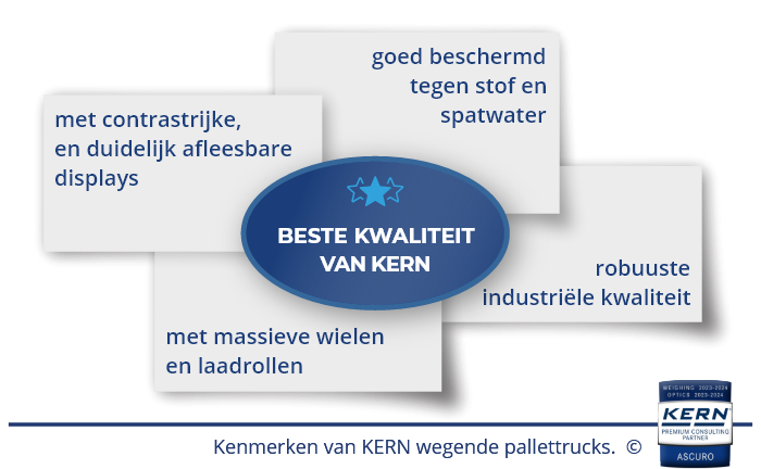 Grafik met kenmerken van KERN weegpallettrucks: beste kwaliteit, goed beschermd tegen stof en spatwater, robuuste industri&euml;le uitvoering, duidelijke displays en uitgerust met massieve wielen en laadrollen.