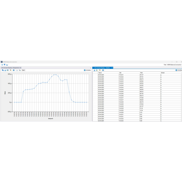 BalanceConnection Standard KERN SCD-4.0-DLS05