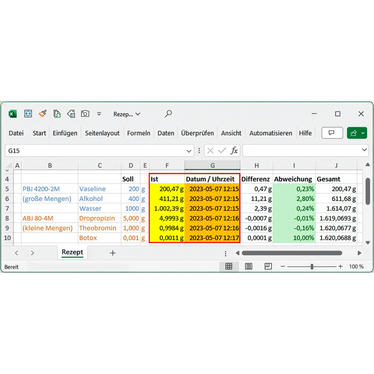 BalanceConnection Standard KERN SCD-4.0-DLS05