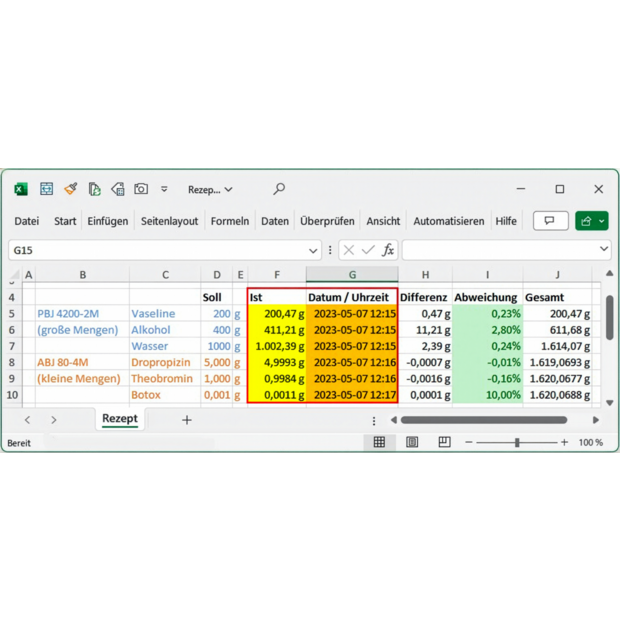 BalanceConnection Standard KERN SCD-4.0-DLS05
