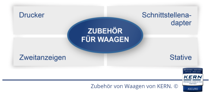 Zubeh&ouml;r bei KERN & SOHN in der &Uuml;bersicht.