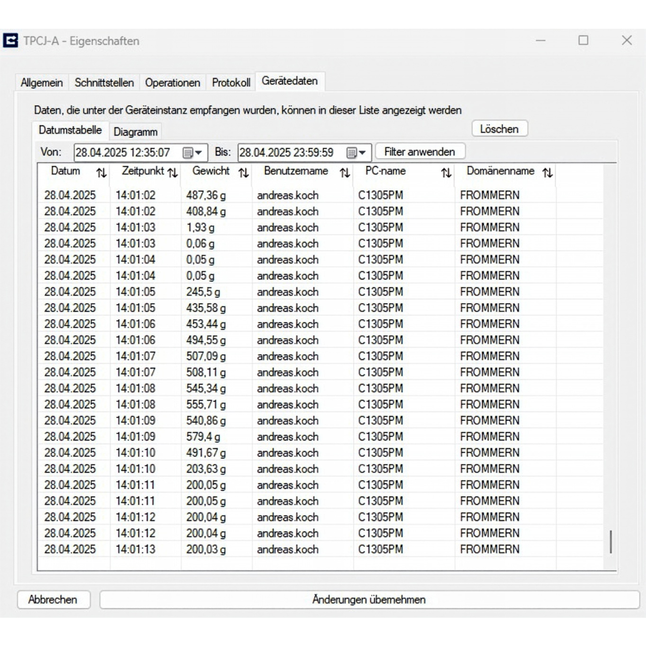 Software KERN BalanceConnection SCD-4.0-PRO-DL-AS05