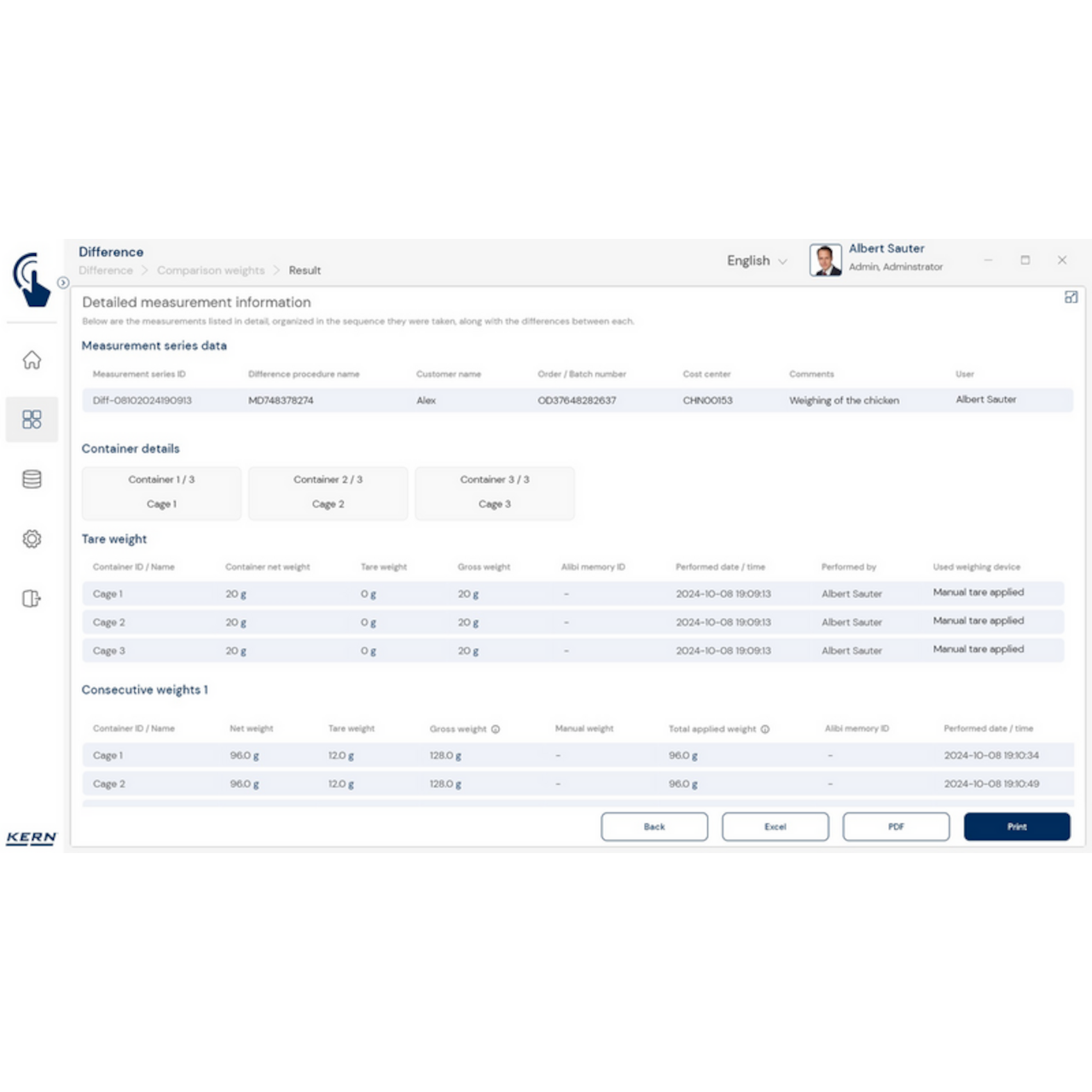 KERN EasyTouch SET-22 Difference