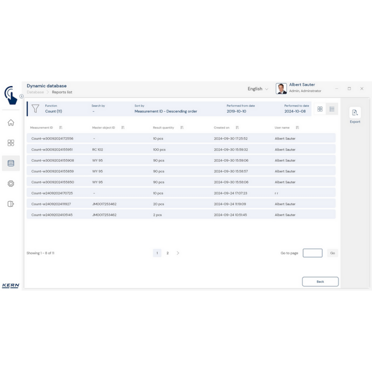 KERN EasyTouch SET-32 Count