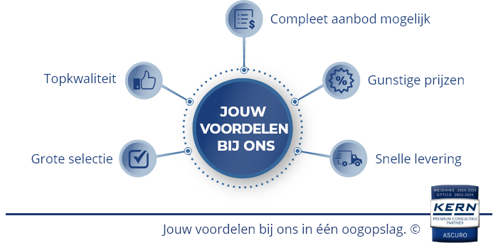 Overzichtsgrafiek met voordelen van ascuro: topkwaliteit, groot assortiment, volledig aanbod mogelijk, gunstige prijzen en snelle levering.