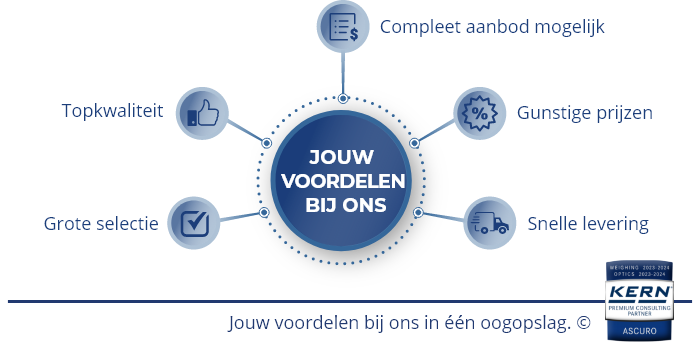 Overzichtsgrafiek met voordelen van ascuro: topkwaliteit, groot assortiment, volledig aanbod mogelijk, gunstige prijzen en snelle levering.