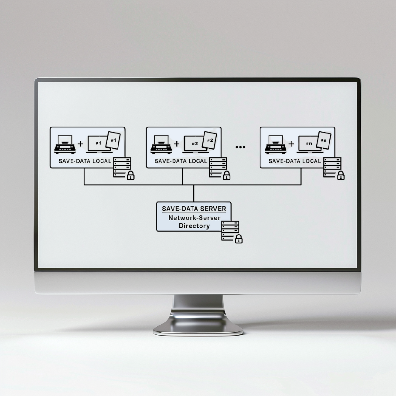 KERN EasyTouch SET-10 Save Server